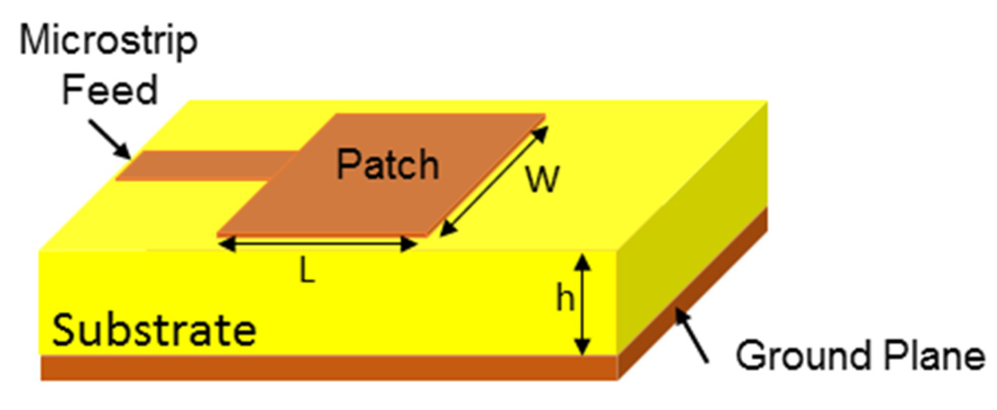 Energies 16 01978 g016