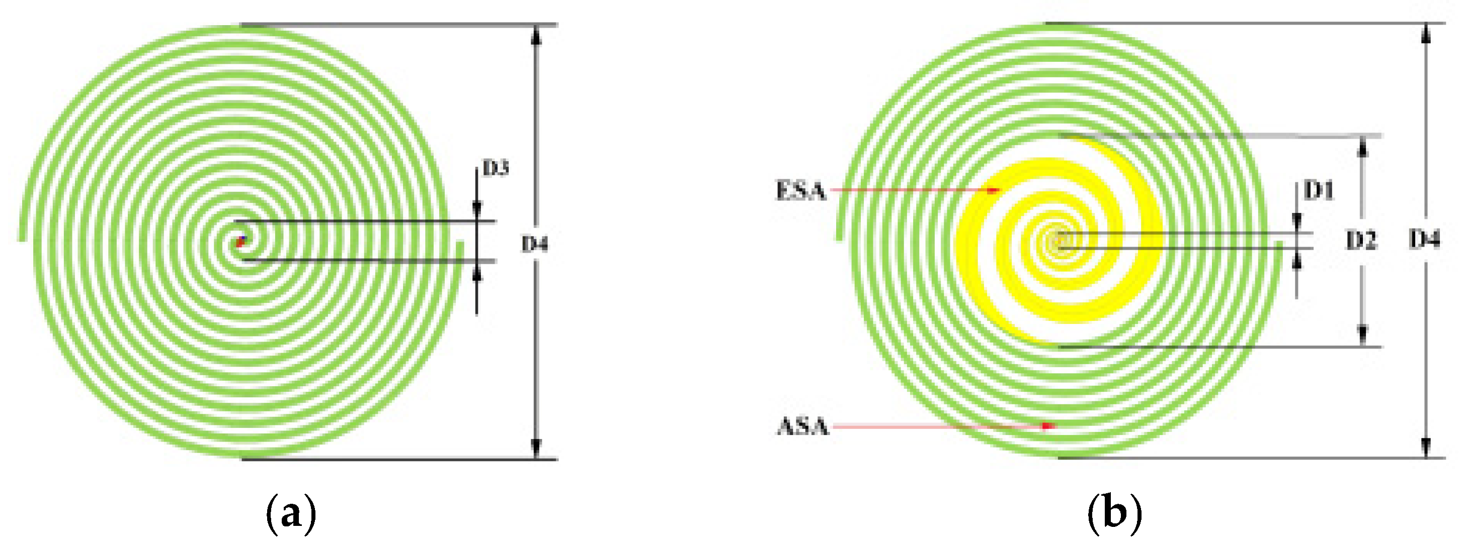 Energies 16 01978 g018