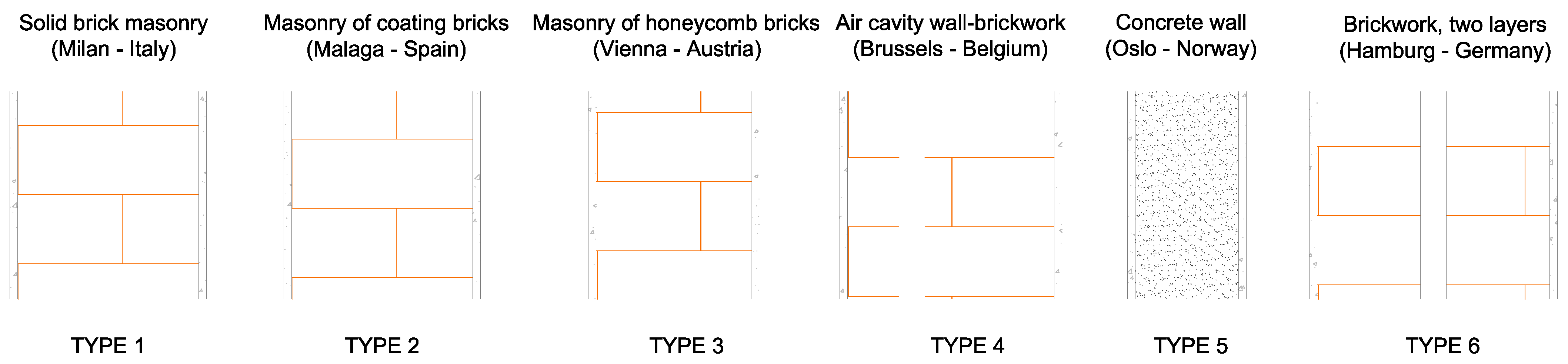 Energies 16 01979 g001