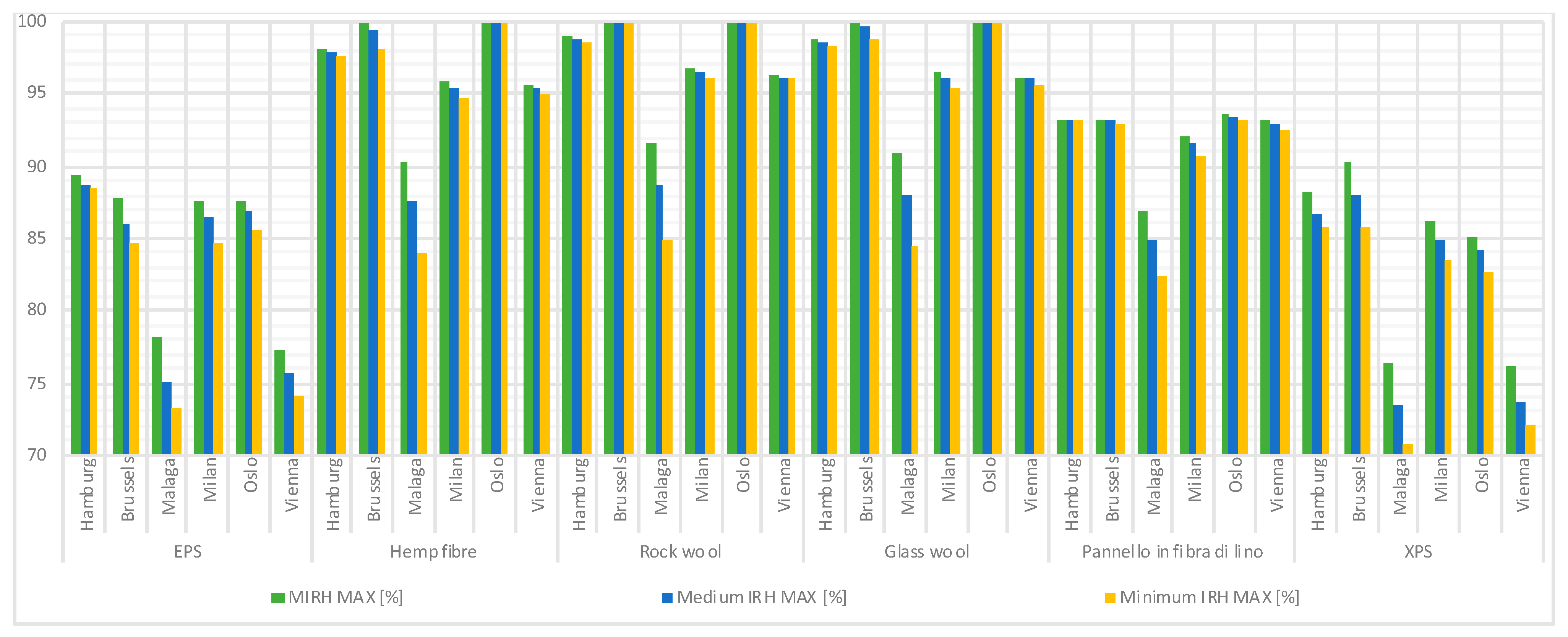Energies 16 01979 g004