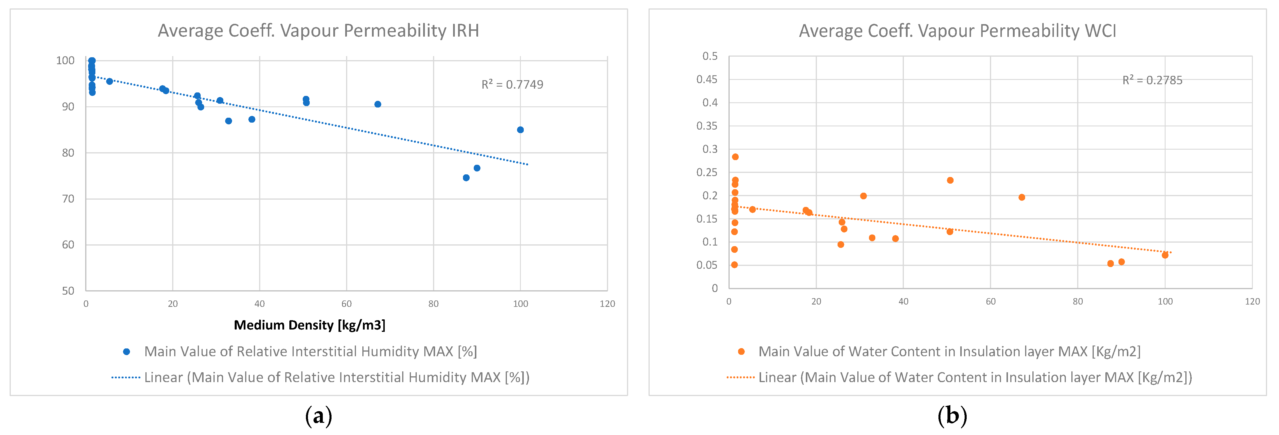 Energies 16 01979 g007