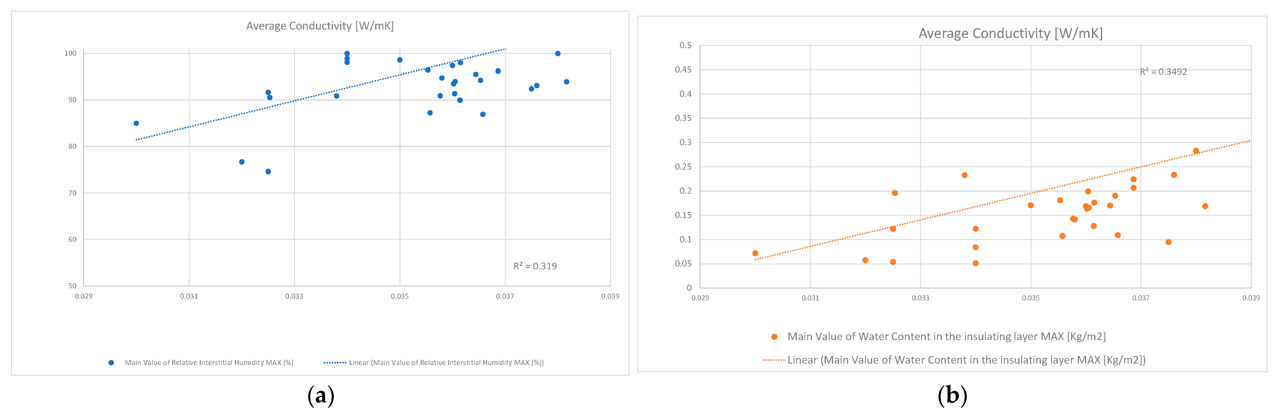 Energies 16 01979 g008