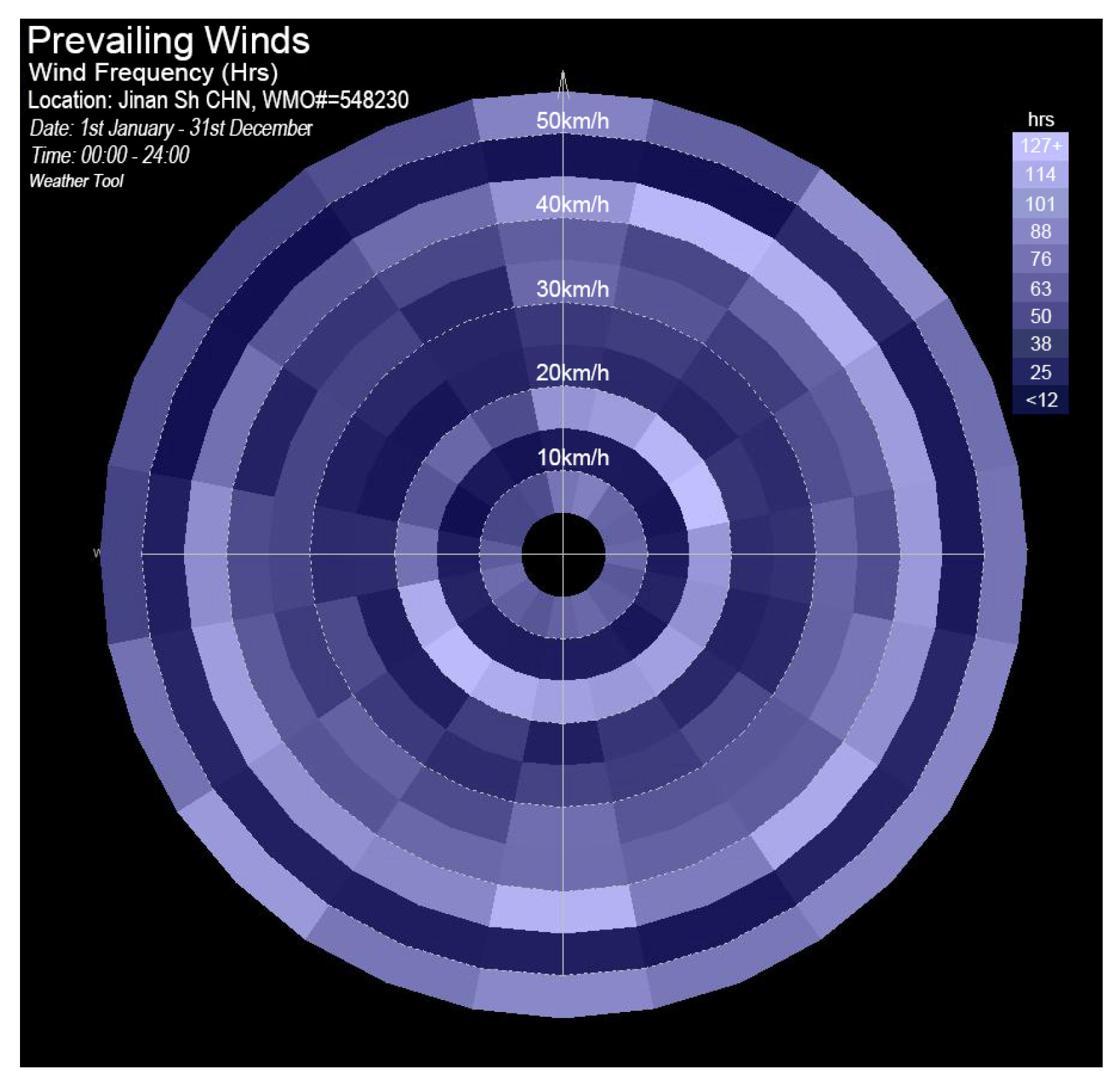 Energies 16 01980 g004 Energies 16 01980 g004