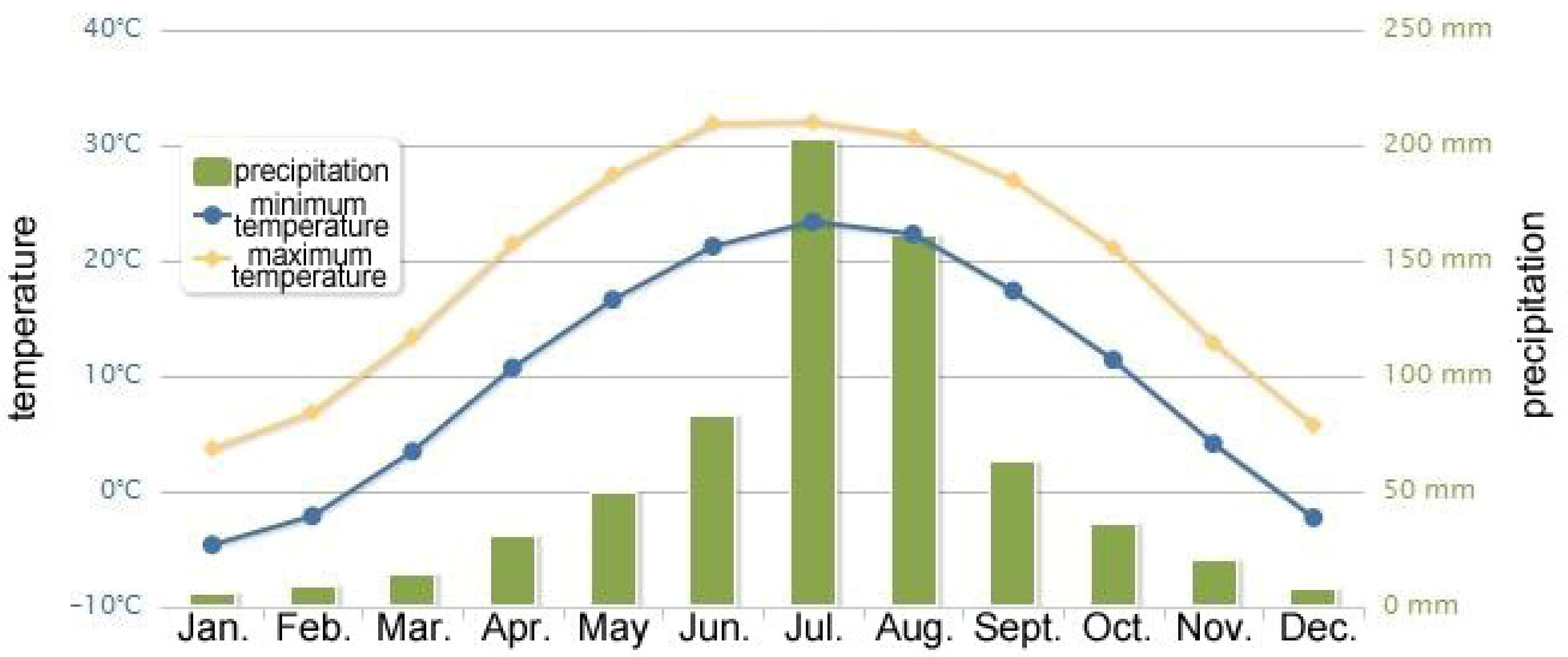 Energies 16 01980 g005 Energies 16 01980 g005