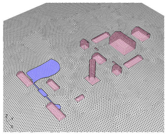 CFD Modelling and Analysis for Green Environment of CFD Modelling and Analysis for Green Environment of