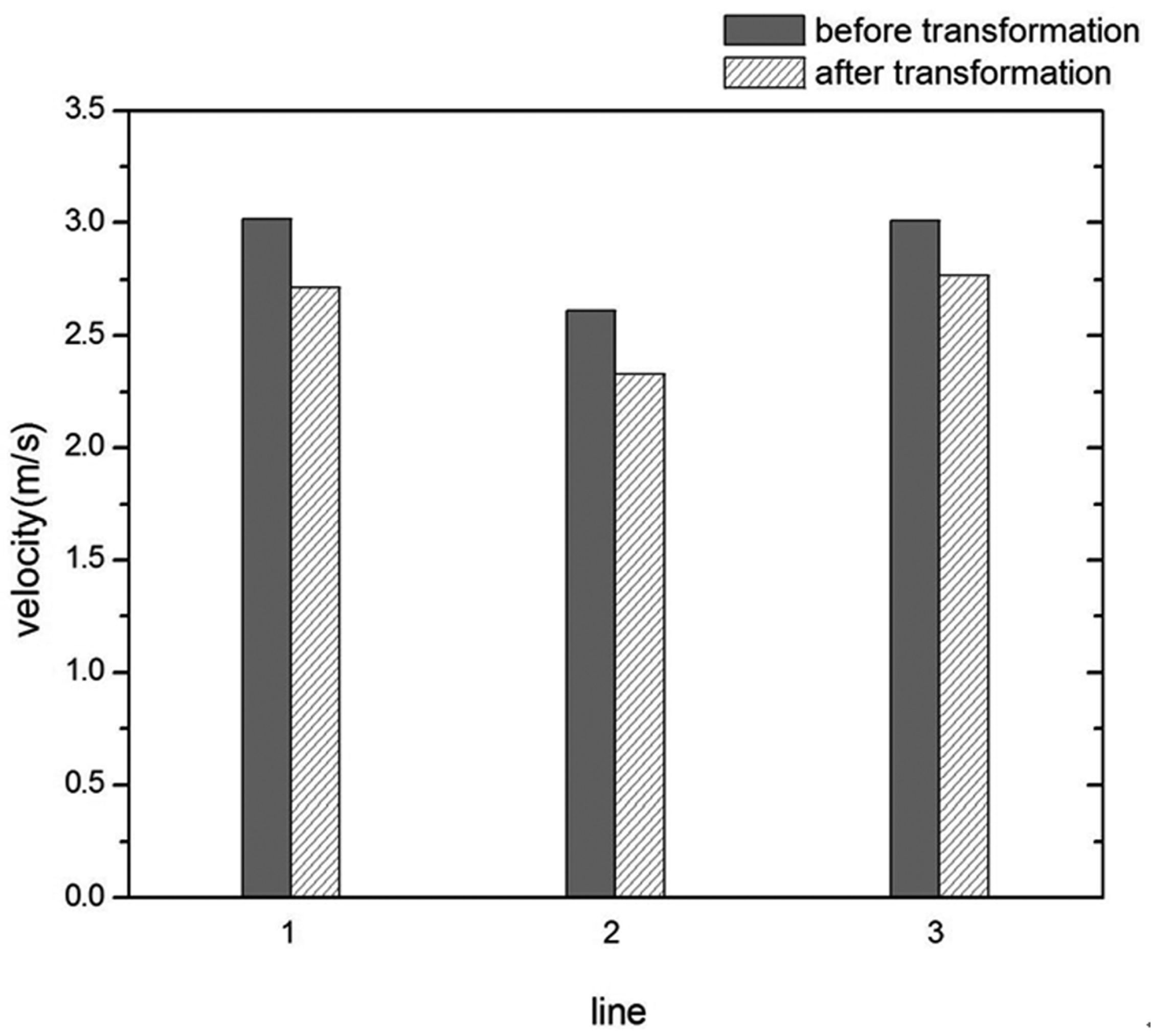 Energies 16 01980 g010 Energies 16 01980 g010