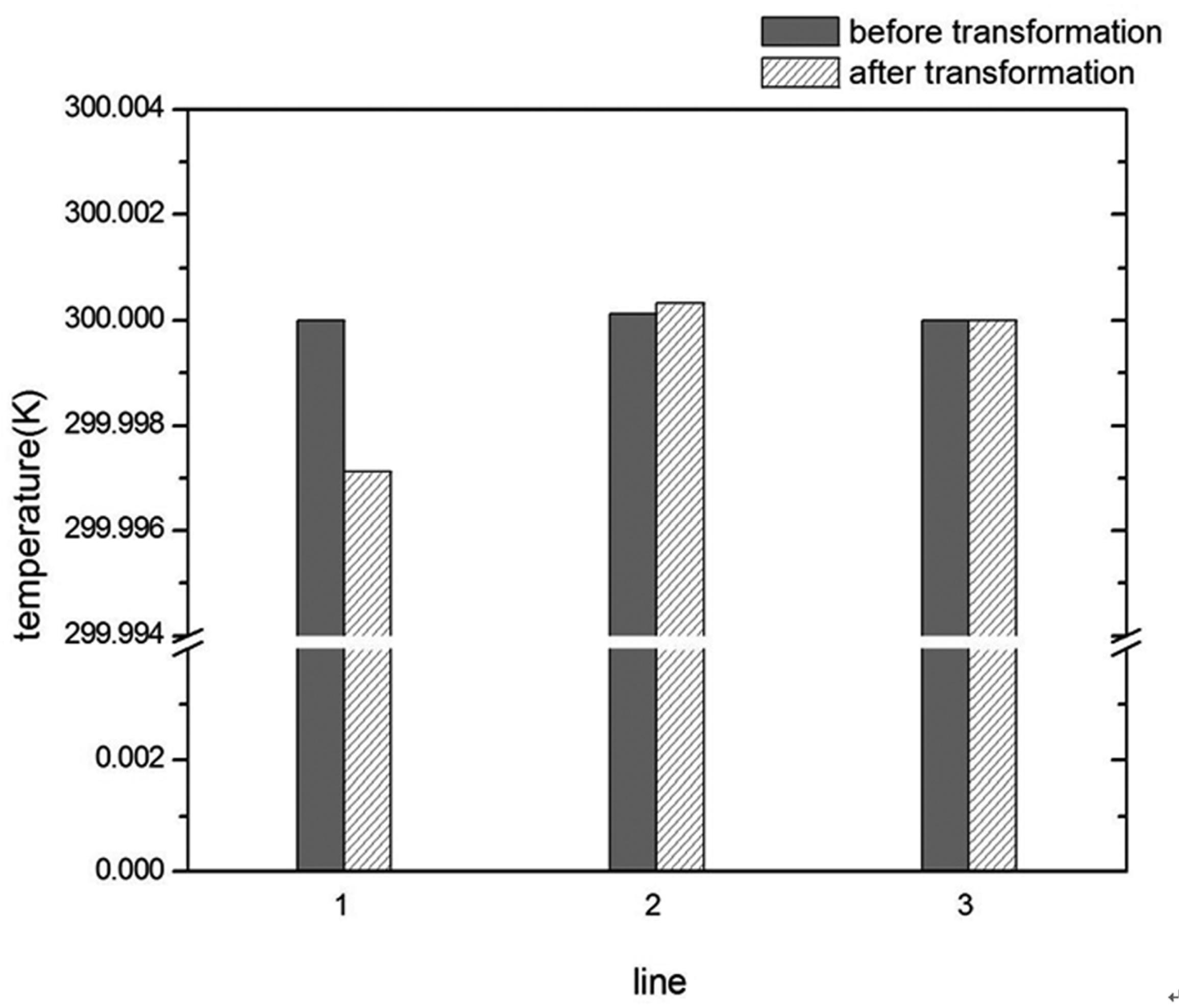 Energies 16 01980 g011 Energies 16 01980 g011