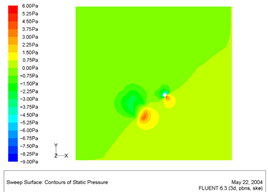 Energies 16 01980 i001 Energies 16 01980 i001