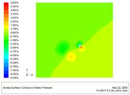 Energies 16 01980 i003 Energies 16 01980 i003