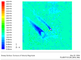 Energies 16 01980 i007 Energies 16 01980 i007