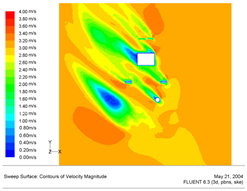 Energies 16 01980 i010 Energies 16 01980 i010