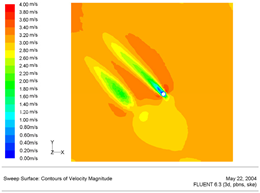 Energies 16 01980 i011 Energies 16 01980 i011