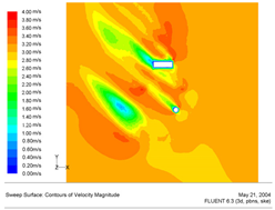Energies 16 01980 i012 Energies 16 01980 i012