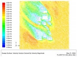 Energies 16 01980 i014 Energies 16 01980 i014