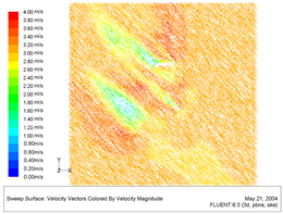Energies 16 01980 i018 Energies 16 01980 i018