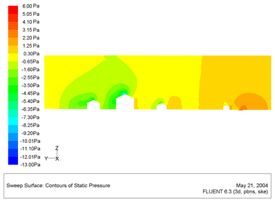 Energies 16 01980 i020 Energies 16 01980 i020