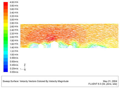 Energies 16 01980 i021 Energies 16 01980 i021