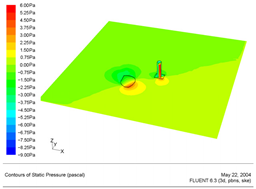 Energies 16 01980 i022 Energies 16 01980 i022