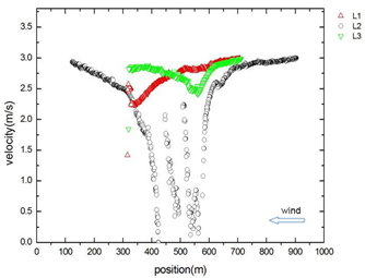 Energies 16 01980 i029 Energies 16 01980 i029