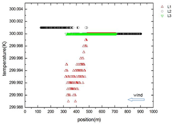Energies 16 01980 i031 Energies 16 01980 i031