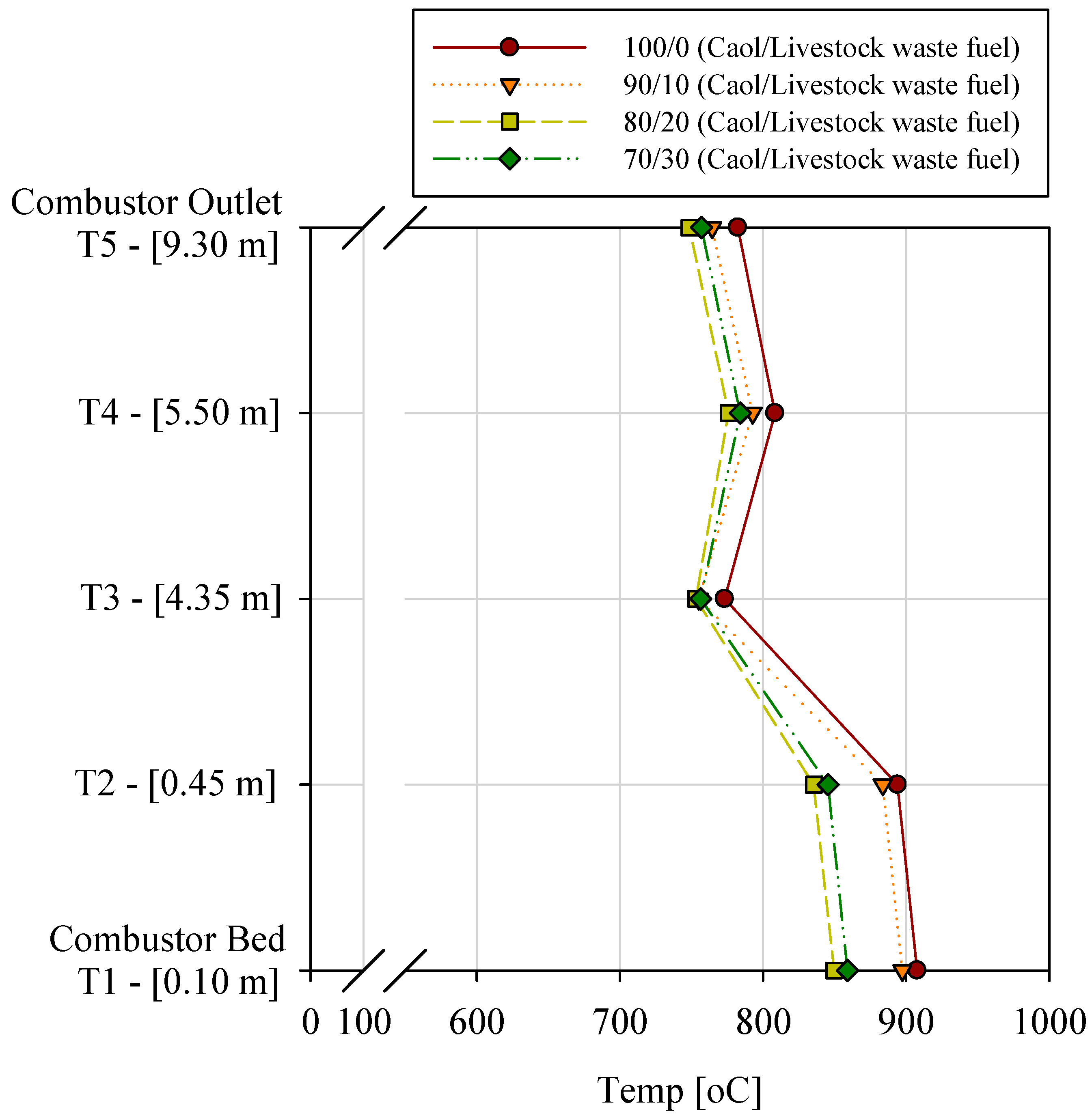 Energies 16 01981 g003 Energies 16 01981 g003