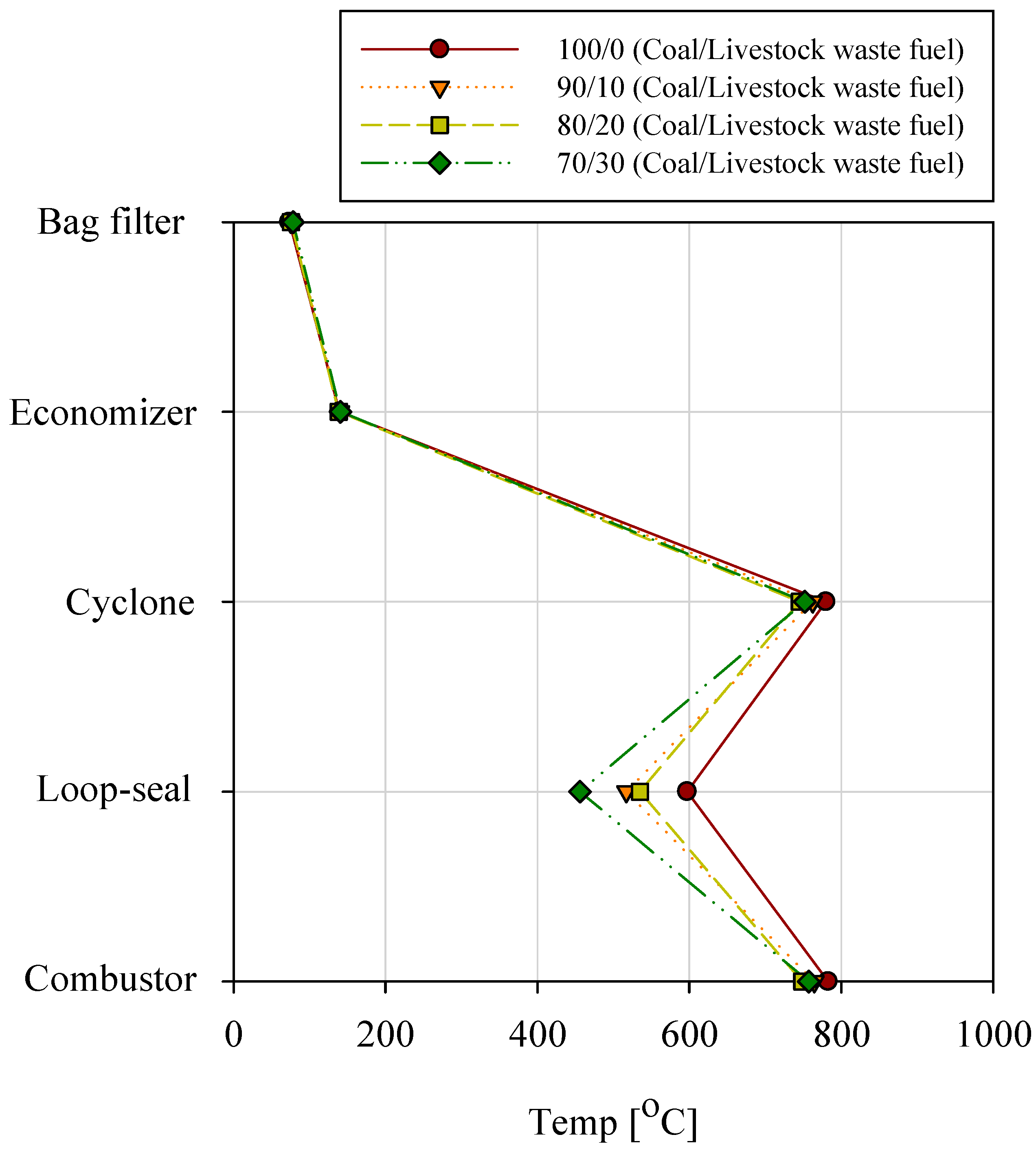 Energies 16 01981 g004 Energies 16 01981 g004