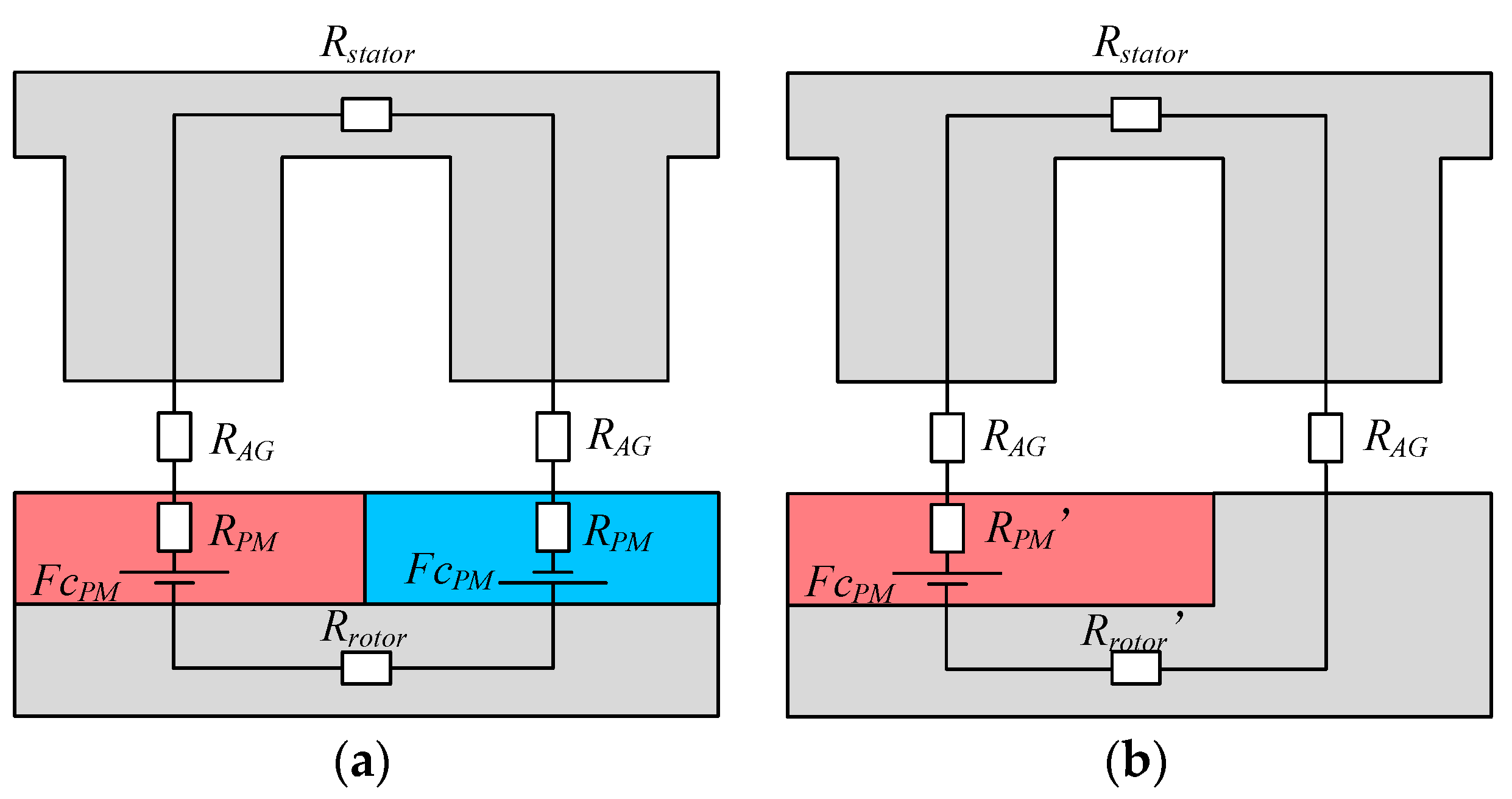 Energies 16 01982 g001 Energies 16 01982 g001