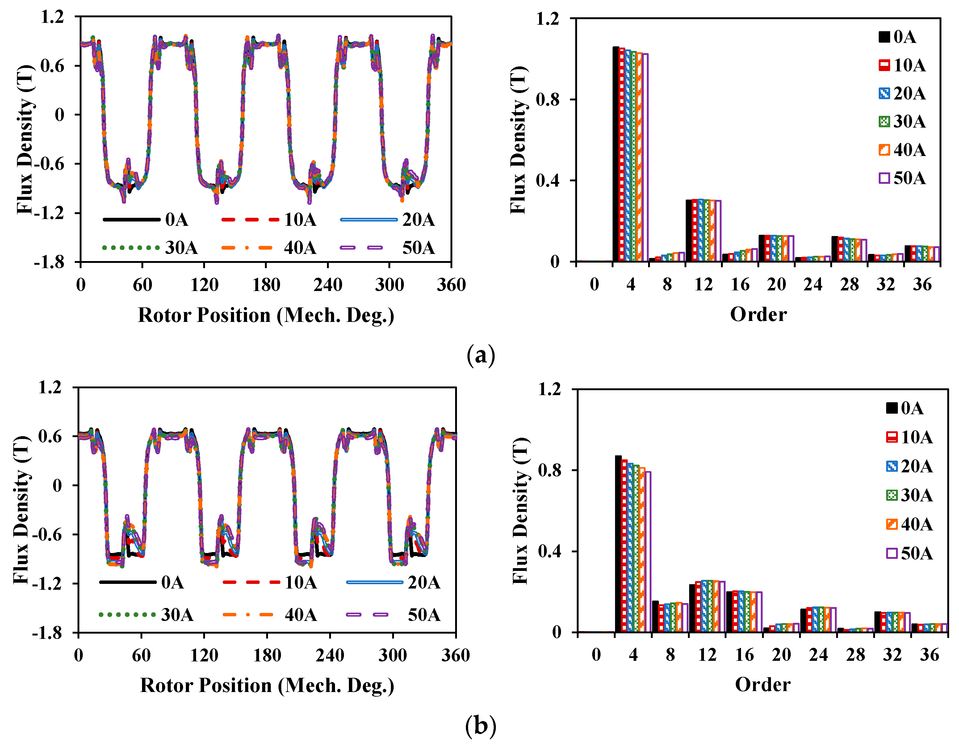 Energies 16 01982 g004 Energies 16 01982 g004