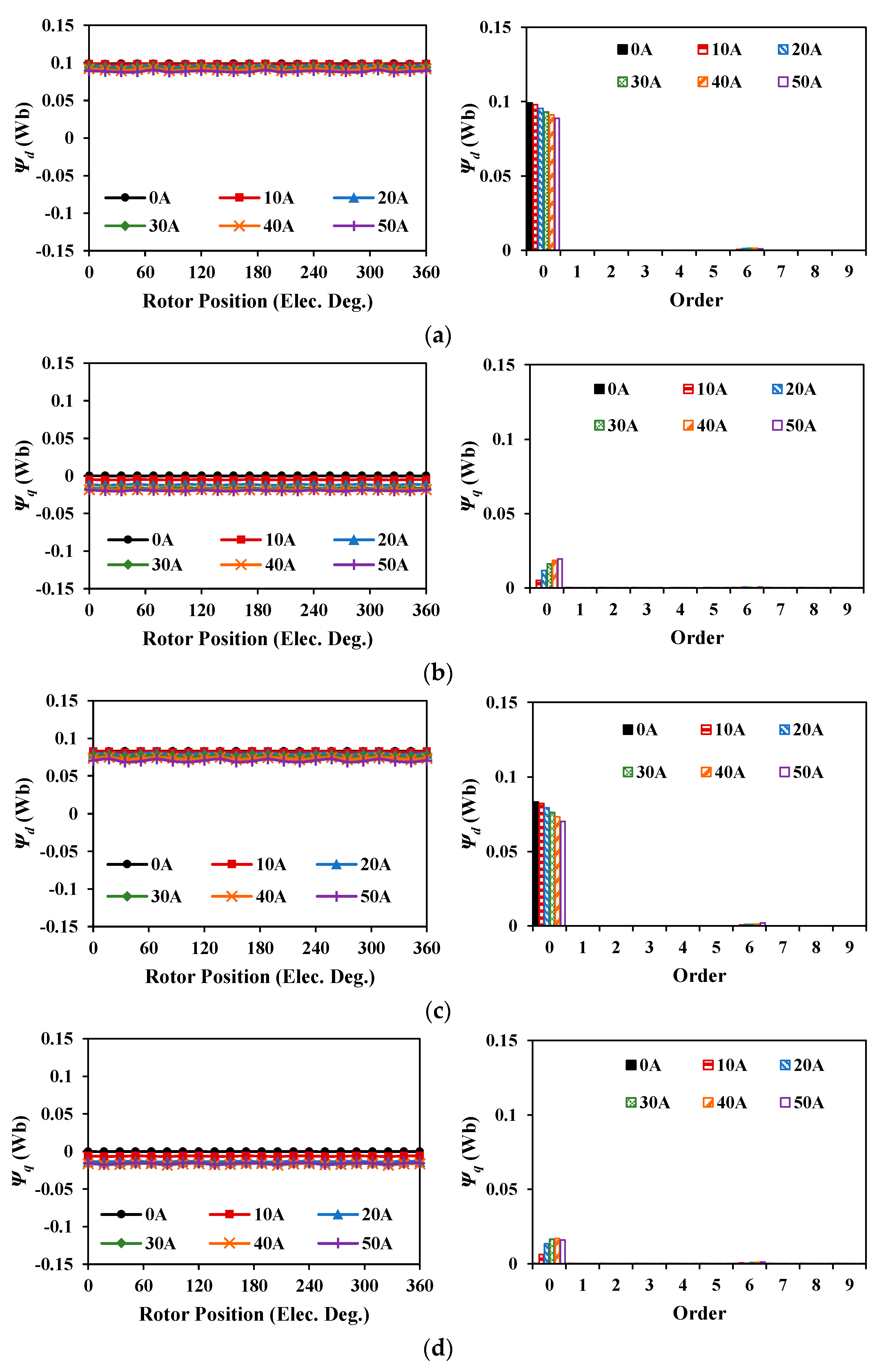 Energies 16 01982 g013 Energies 16 01982 g013