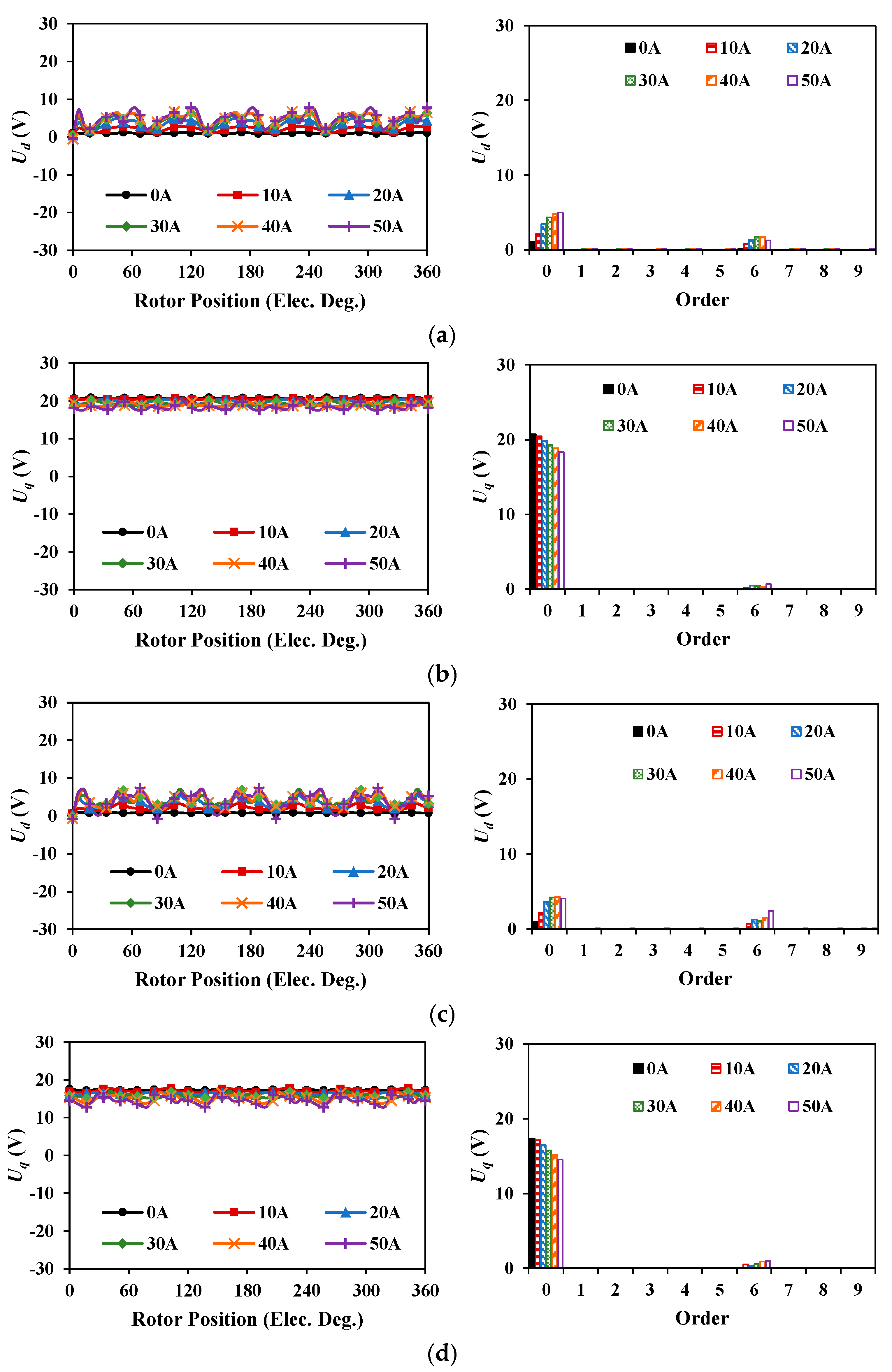 Energies 16 01982 g015 Energies 16 01982 g015