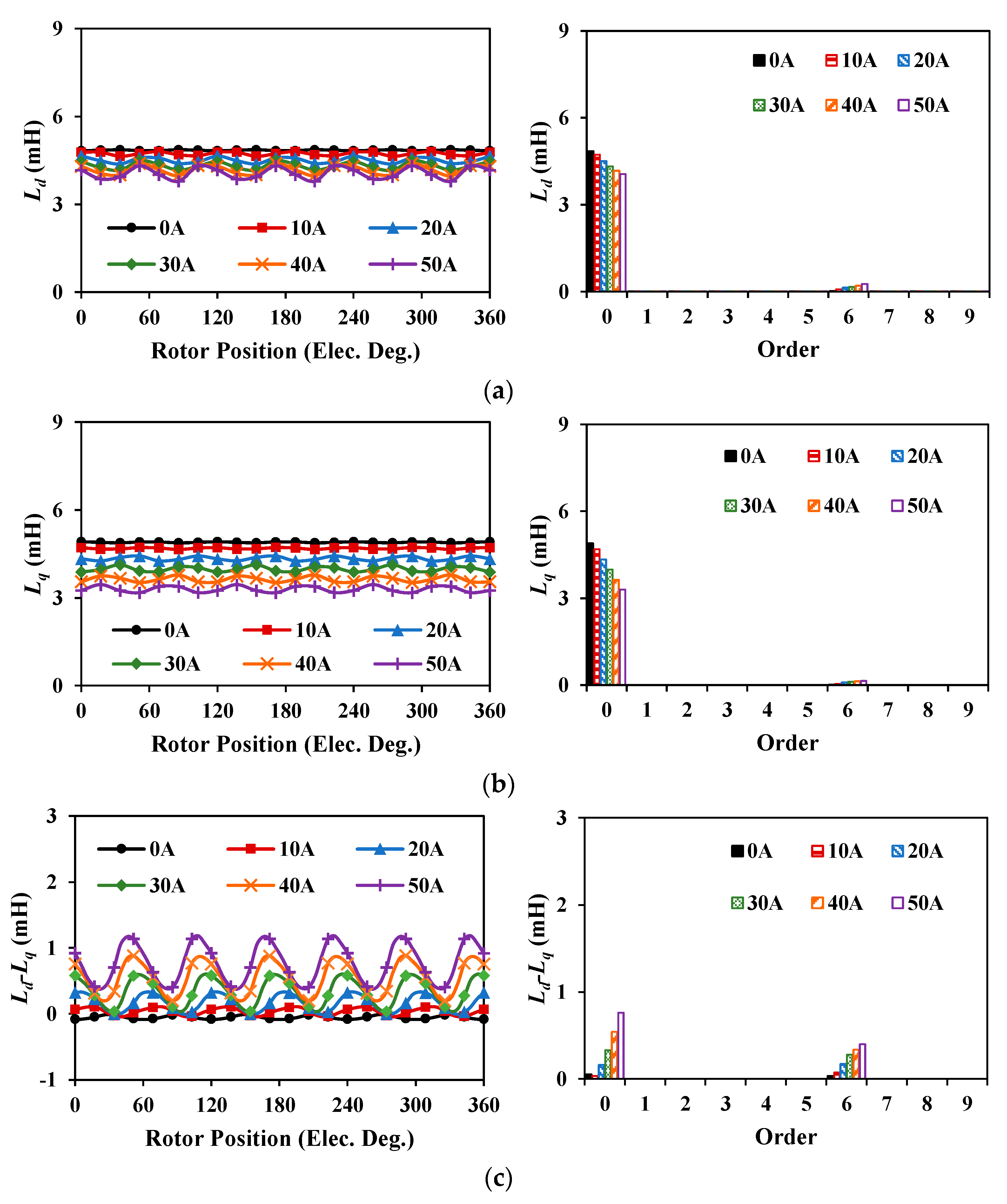Energies 16 01982 g016 Energies 16 01982 g016