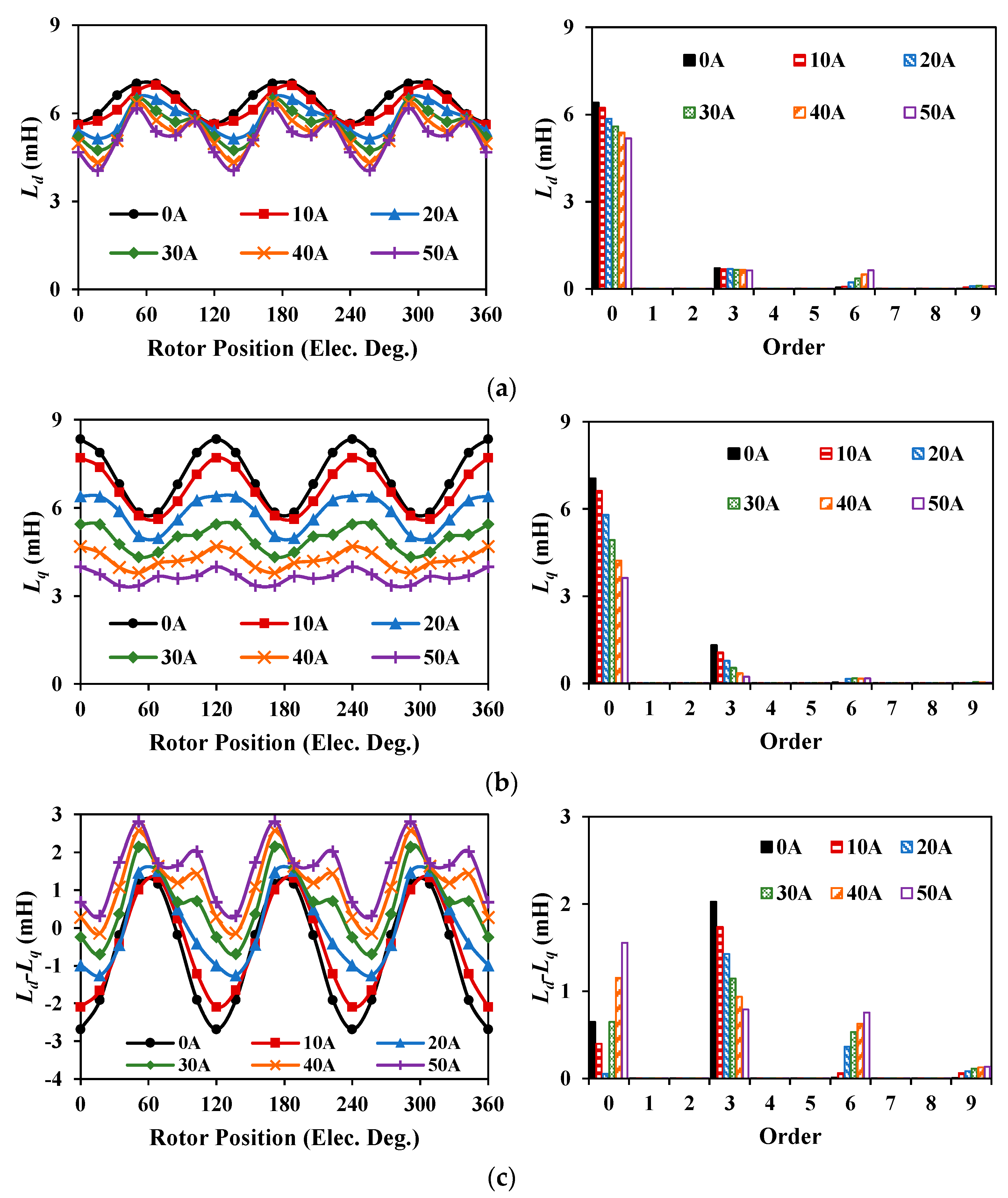 Energies 16 01982 g017 Energies 16 01982 g017