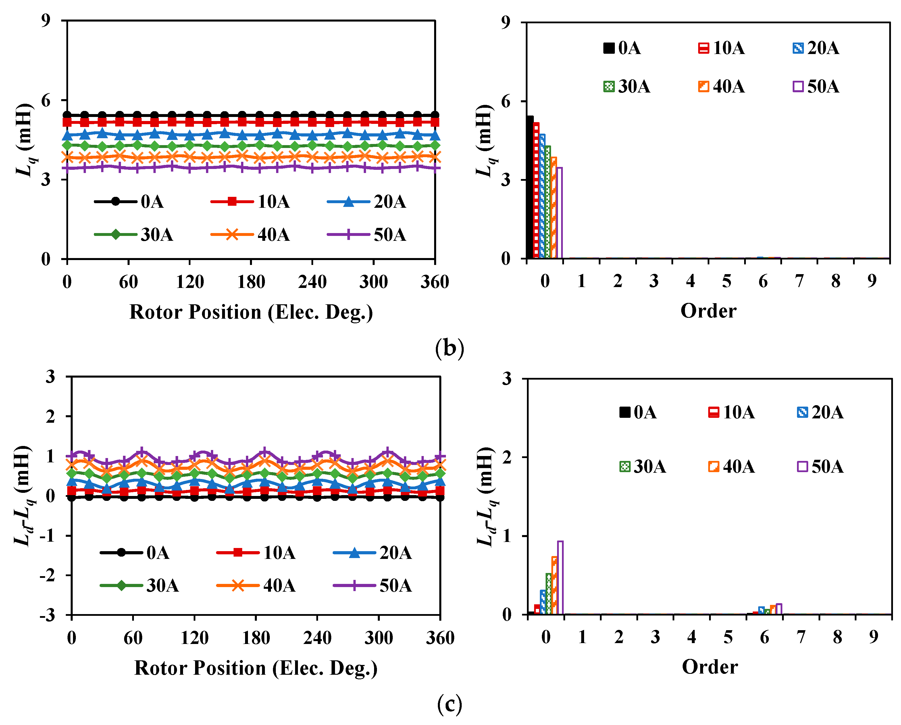 Energies 16 01982 g018b Energies 16 01982 g018b