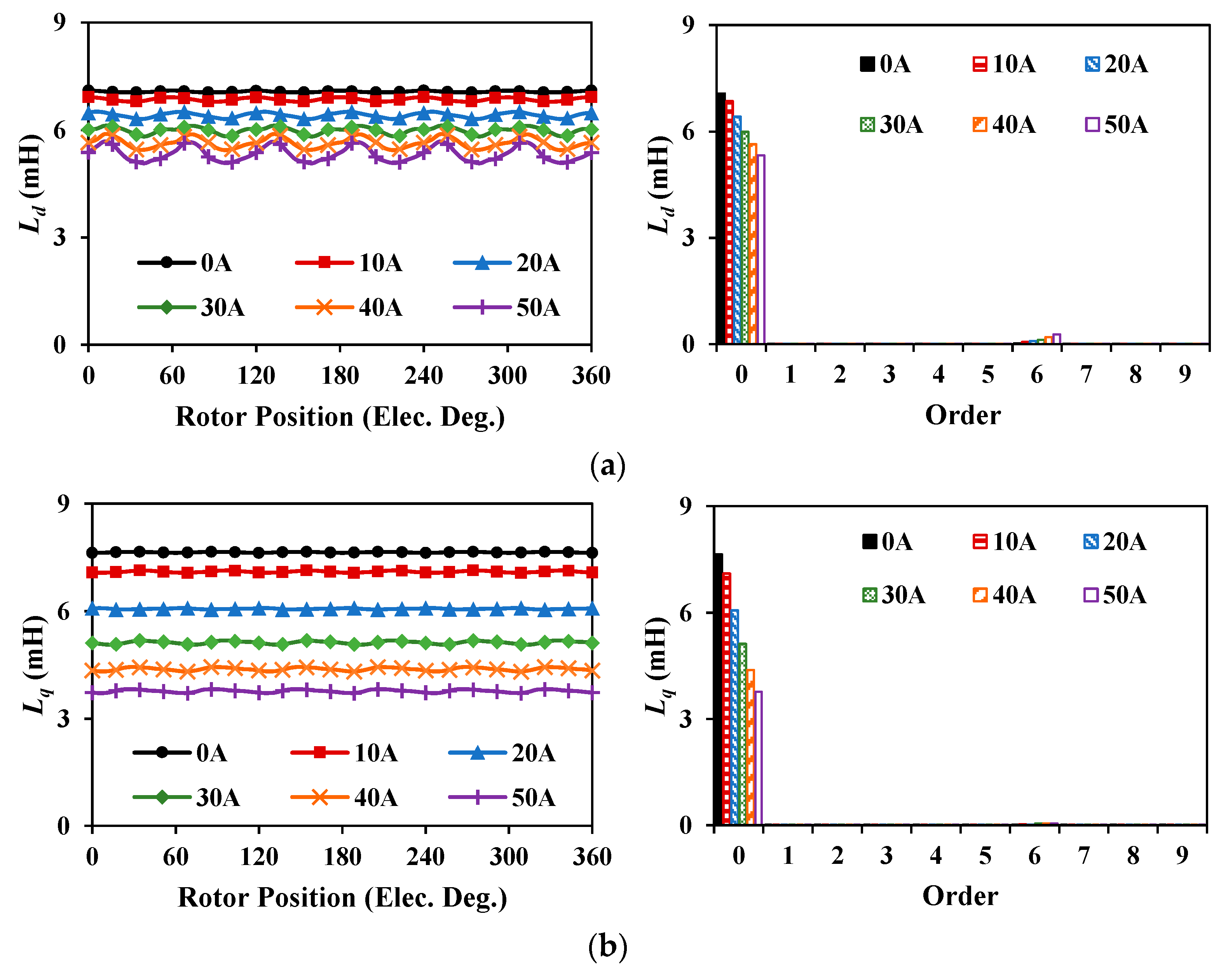 Energies 16 01982 g019a Energies 16 01982 g019a
