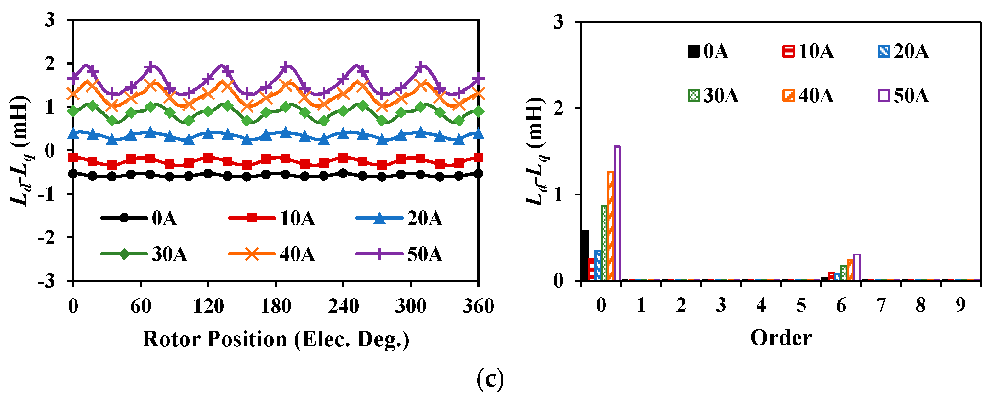 Energies 16 01982 g019b Energies 16 01982 g019b