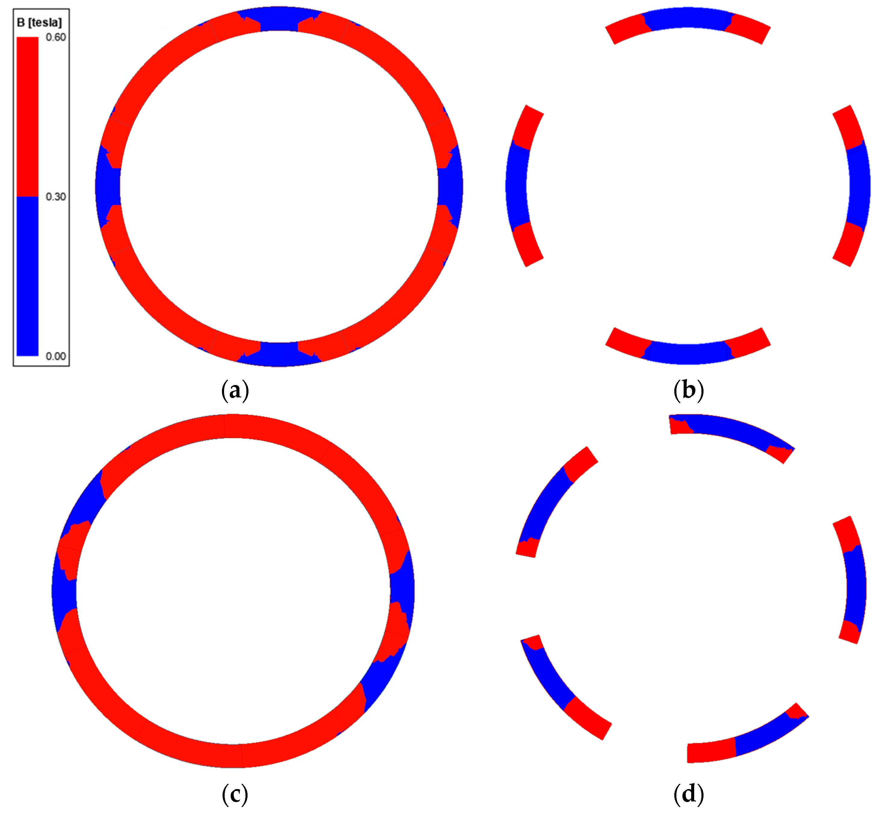 Energies 16 01982 g025 Energies 16 01982 g025