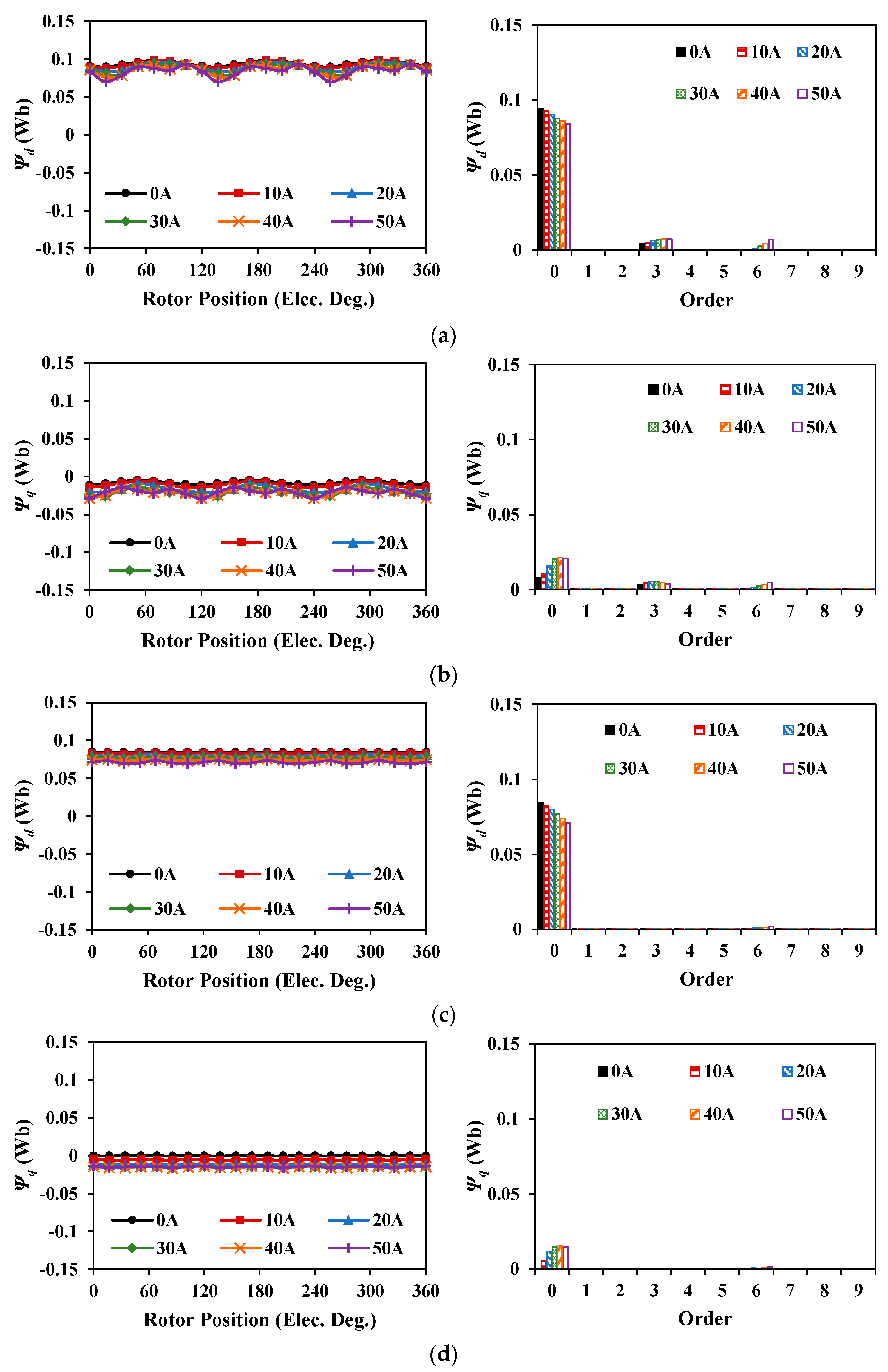 Energies 16 01982 g029 Energies 16 01982 g029