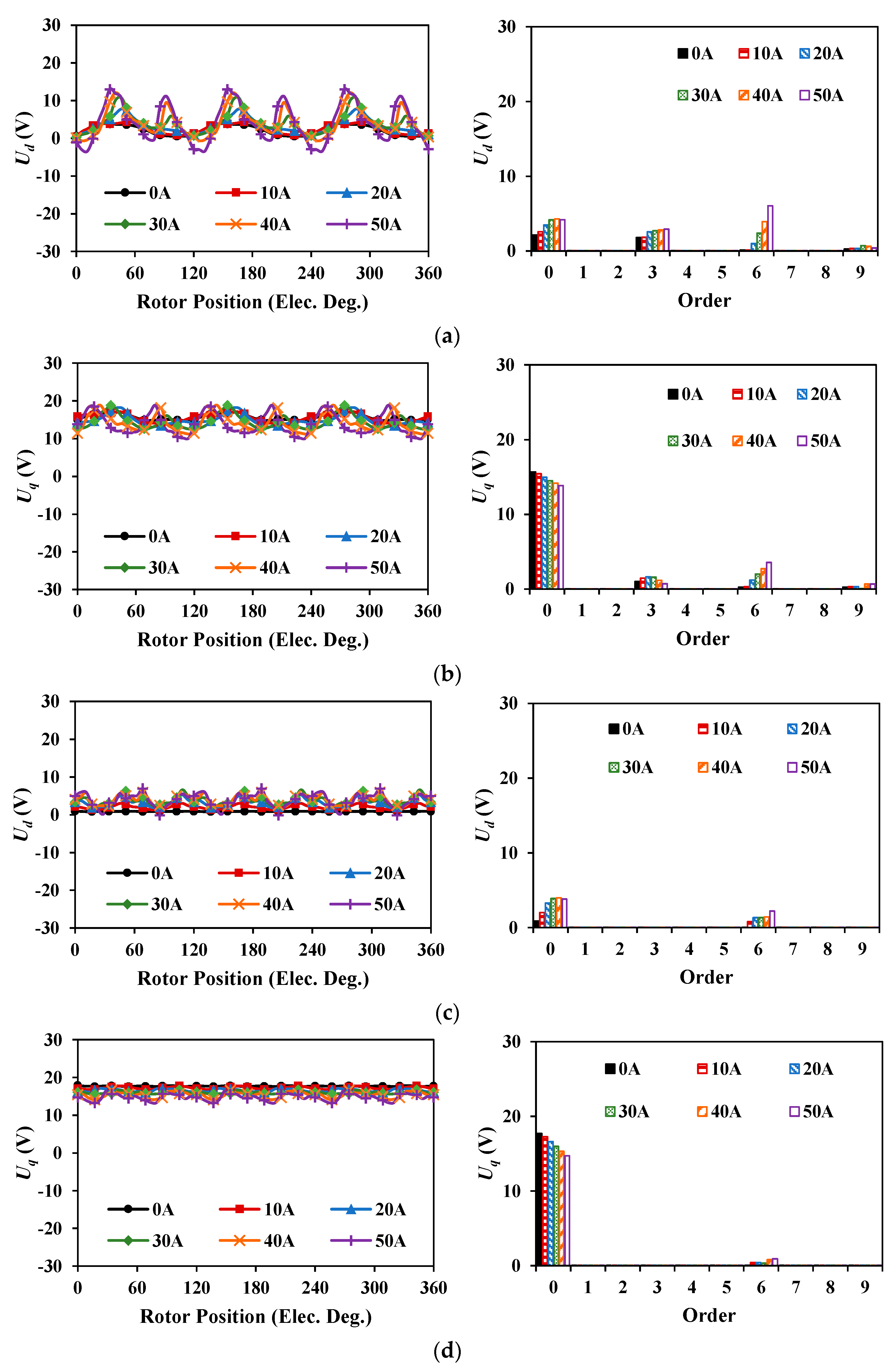 Energies 16 01982 g030 Energies 16 01982 g030