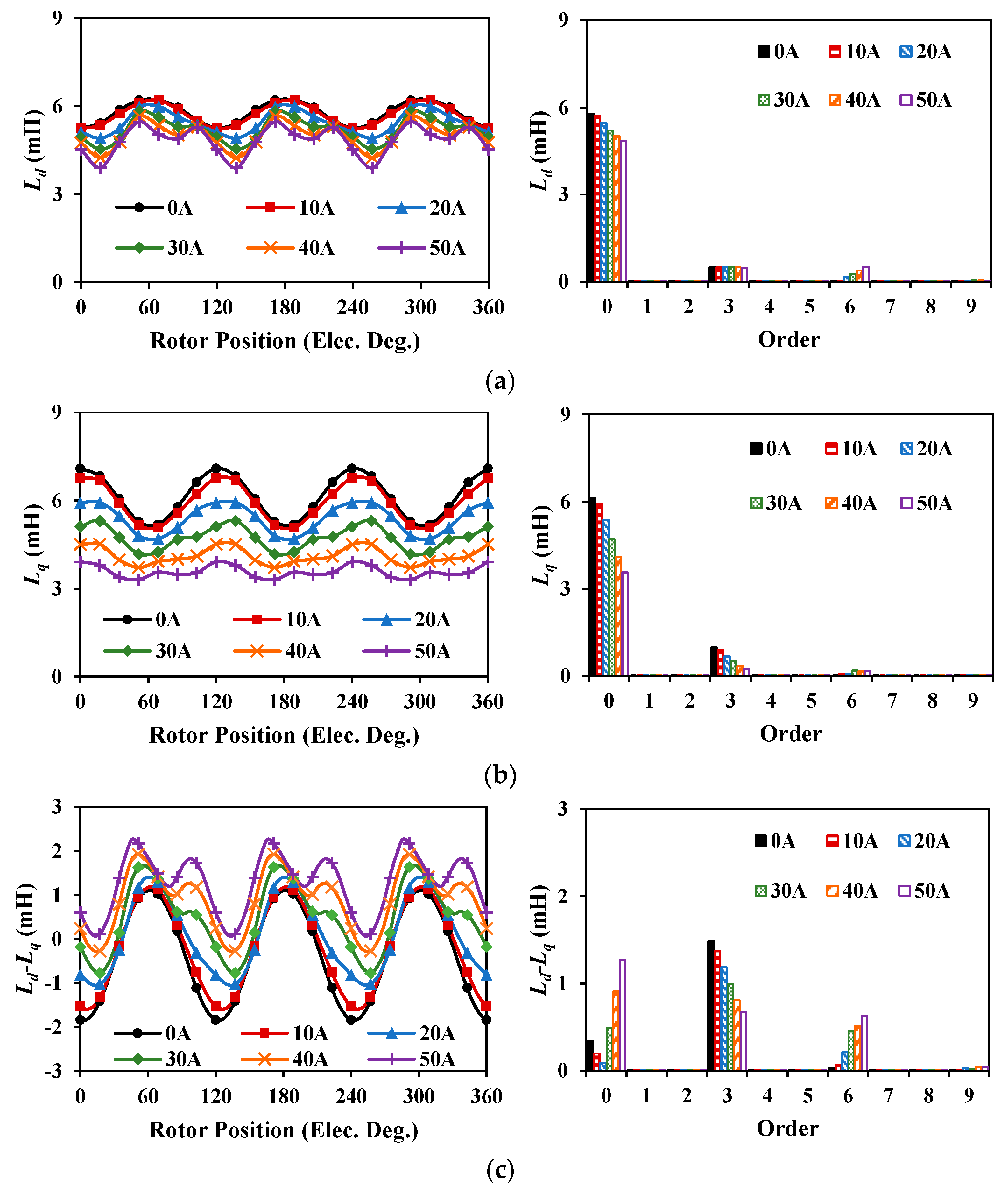 Energies 16 01982 g031 Energies 16 01982 g031