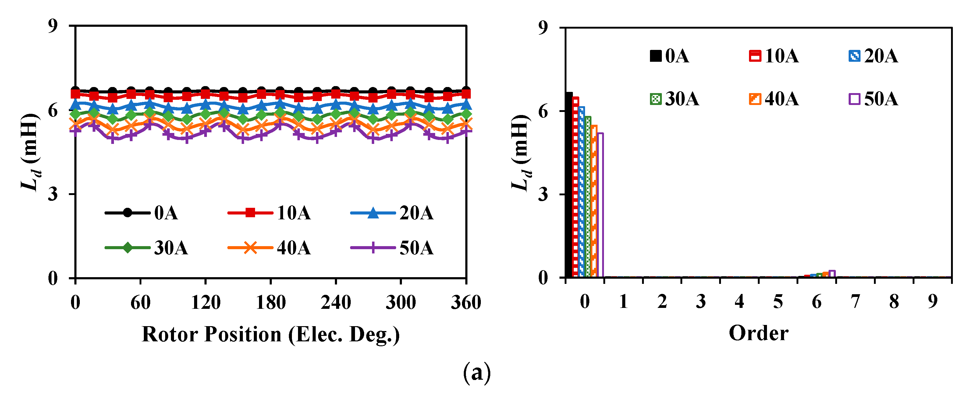 Energies 16 01982 g032a Energies 16 01982 g032a