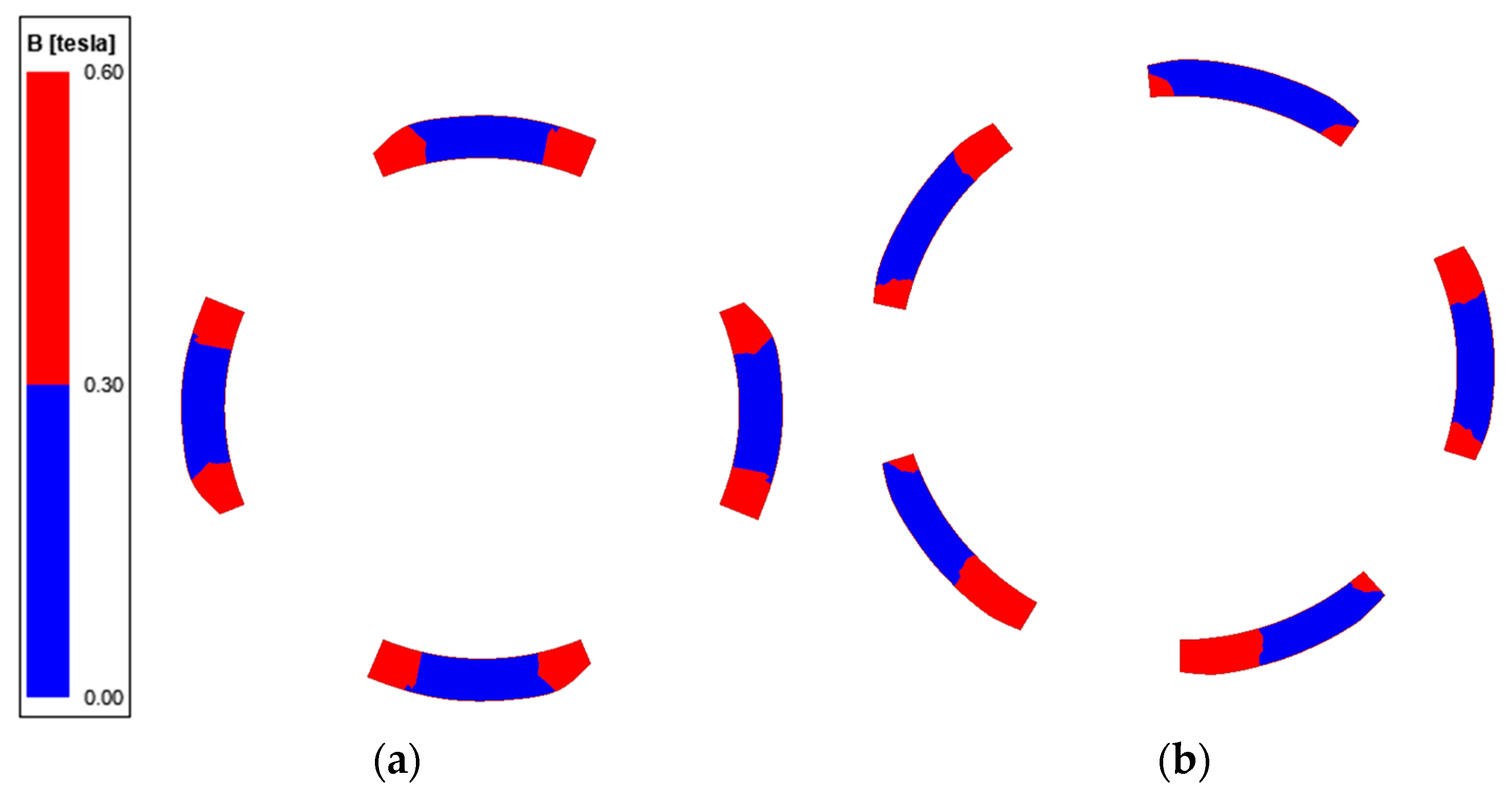 Energies 16 01982 g036 Energies 16 01982 g036