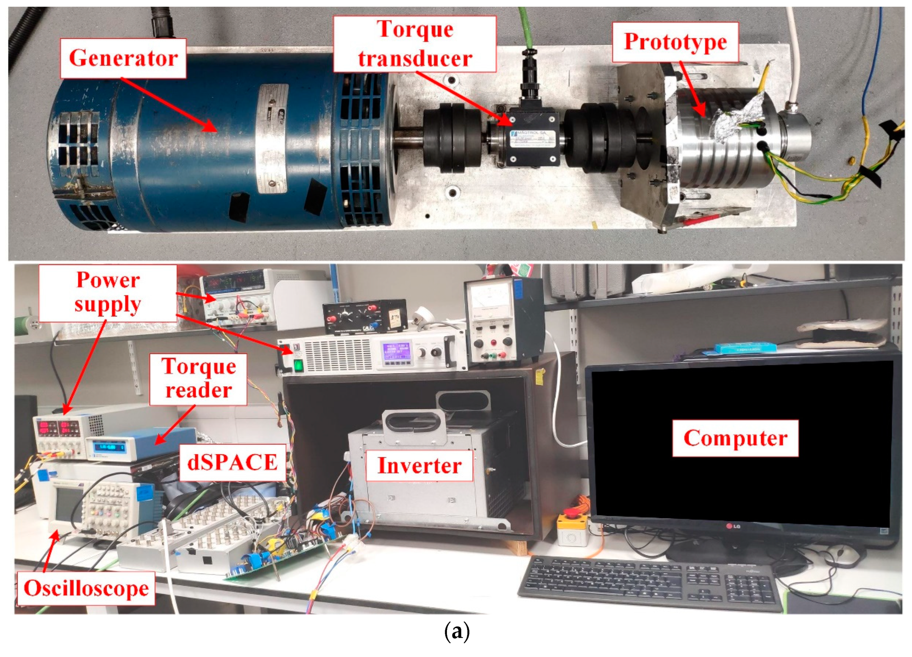 Energies 16 01982 g038a Energies 16 01982 g038a