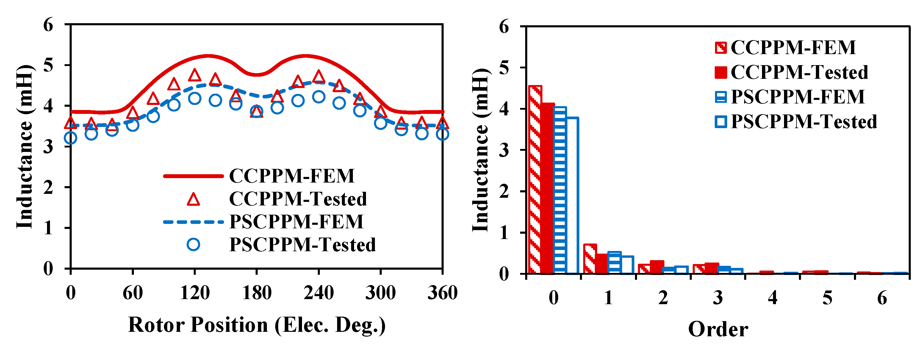 Energies 16 01982 g040 Energies 16 01982 g040
