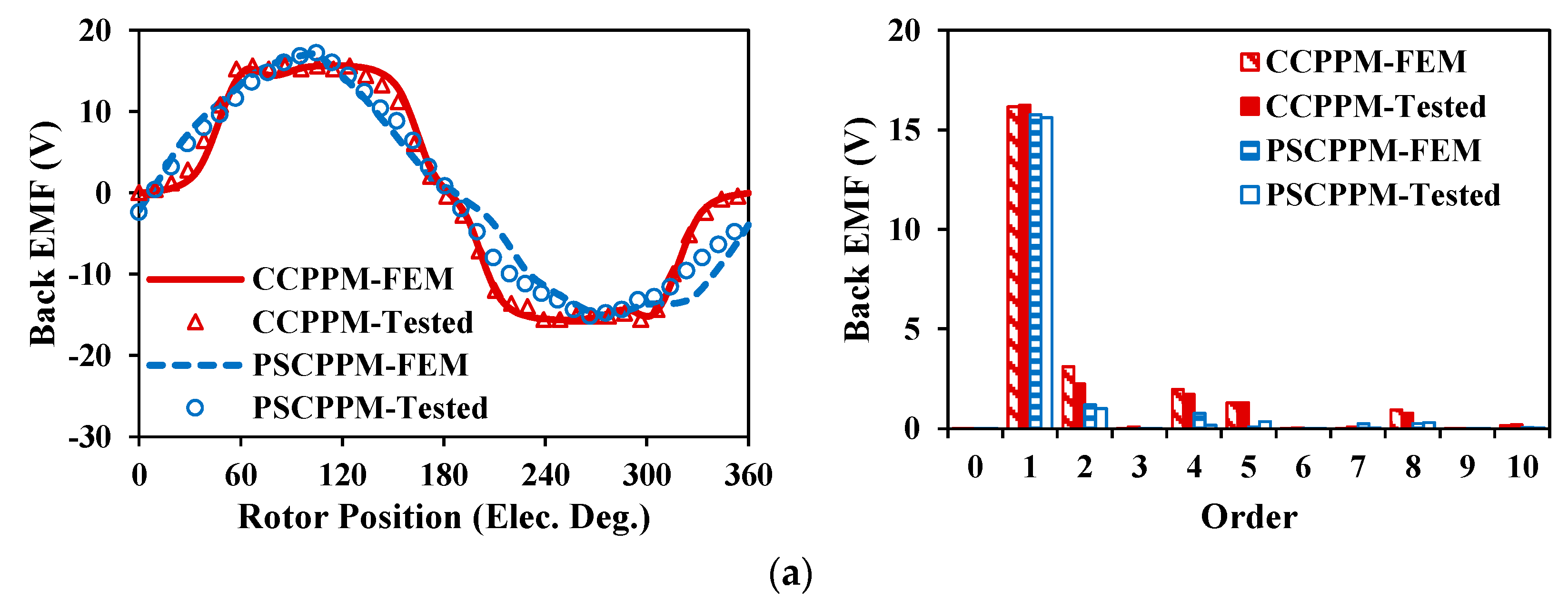 Energies 16 01982 g043a Energies 16 01982 g043a