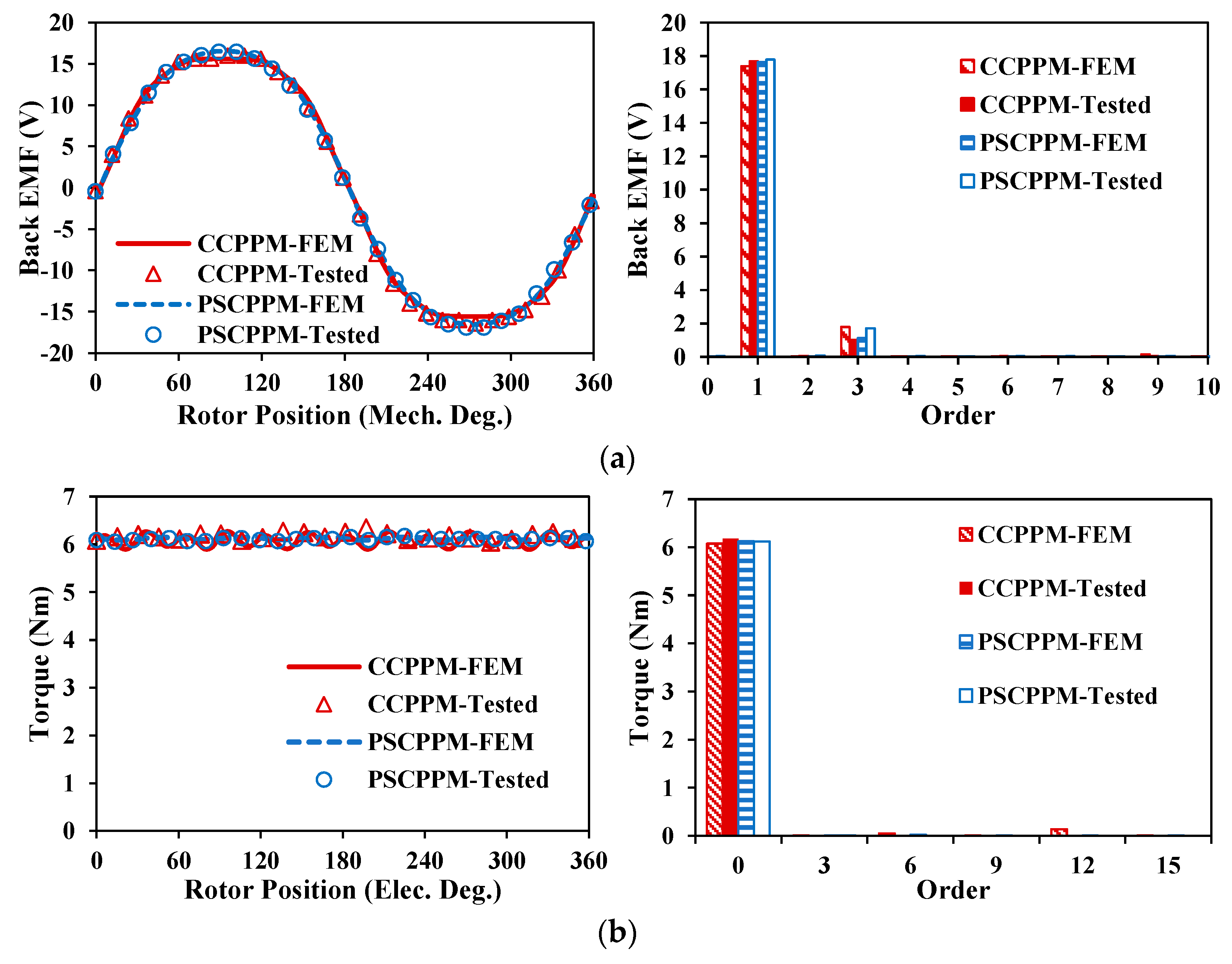 Energies 16 01982 g044a Energies 16 01982 g044a