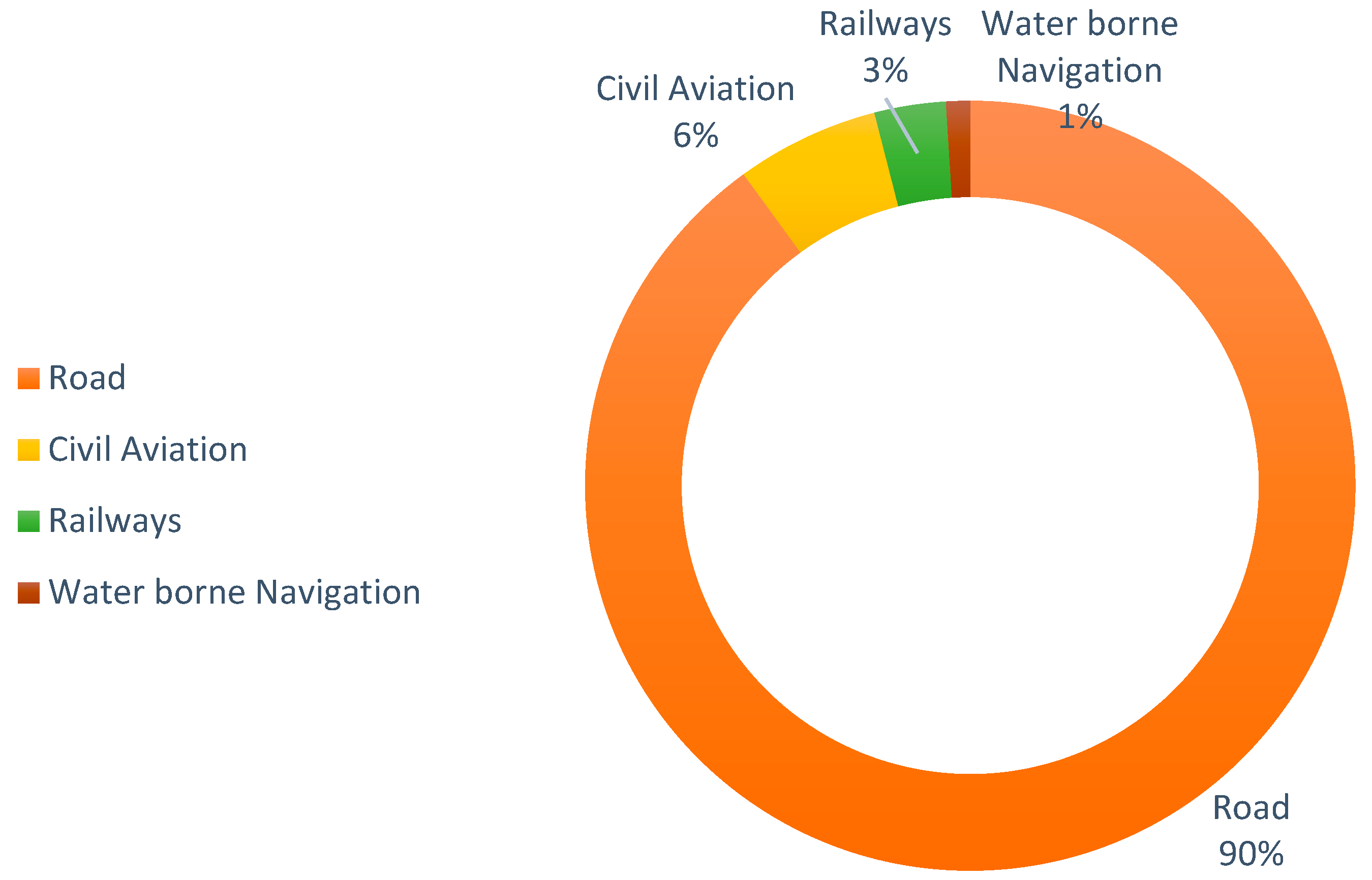 Energies 16 01986 g002