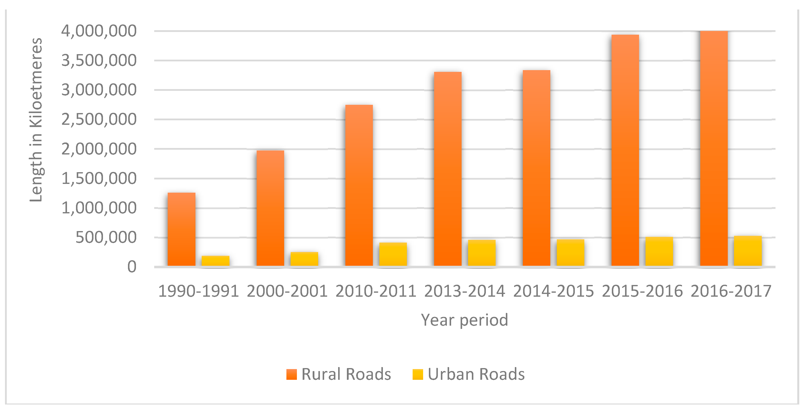 Energies 16 01986 g003