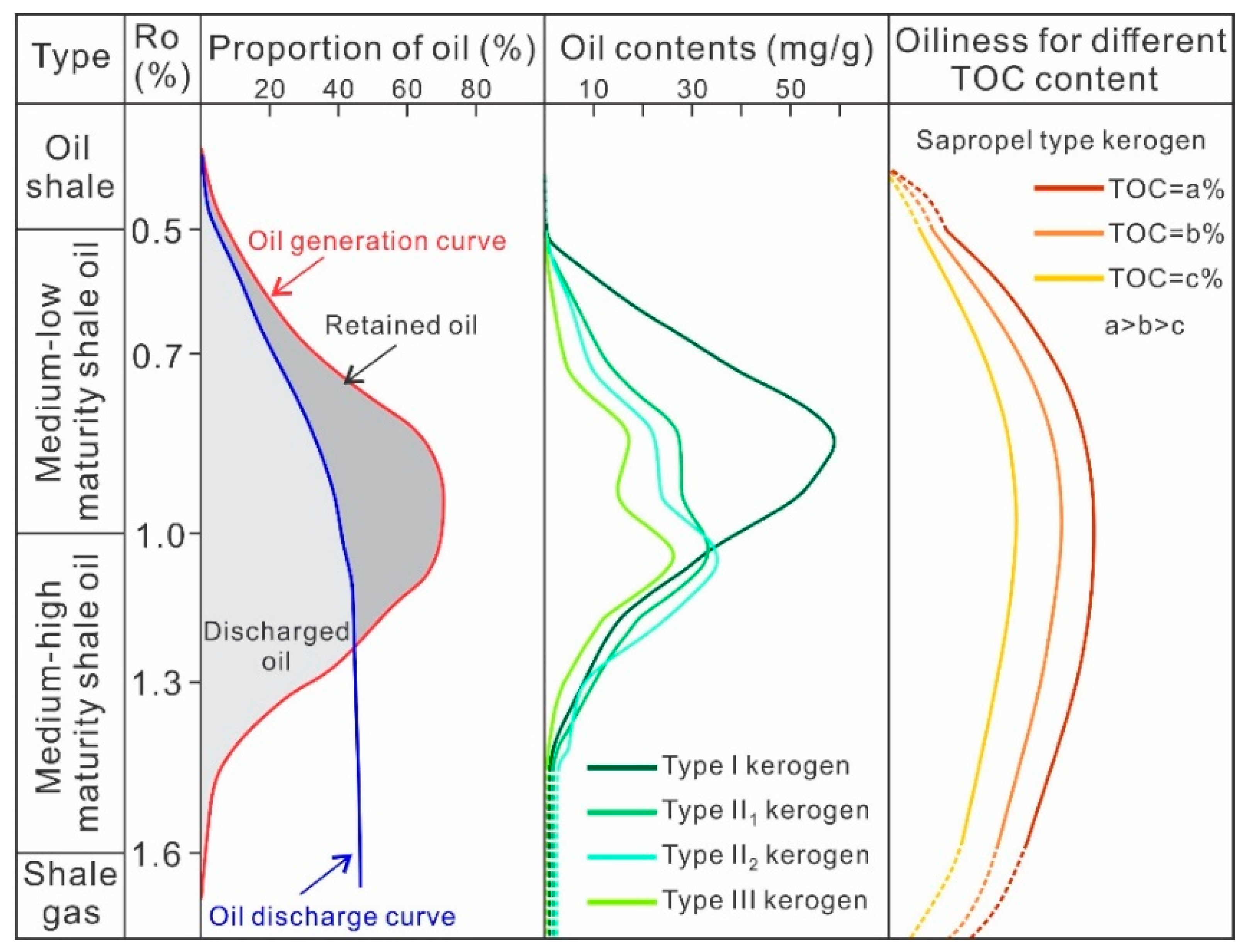 Energies 16 01987 g002