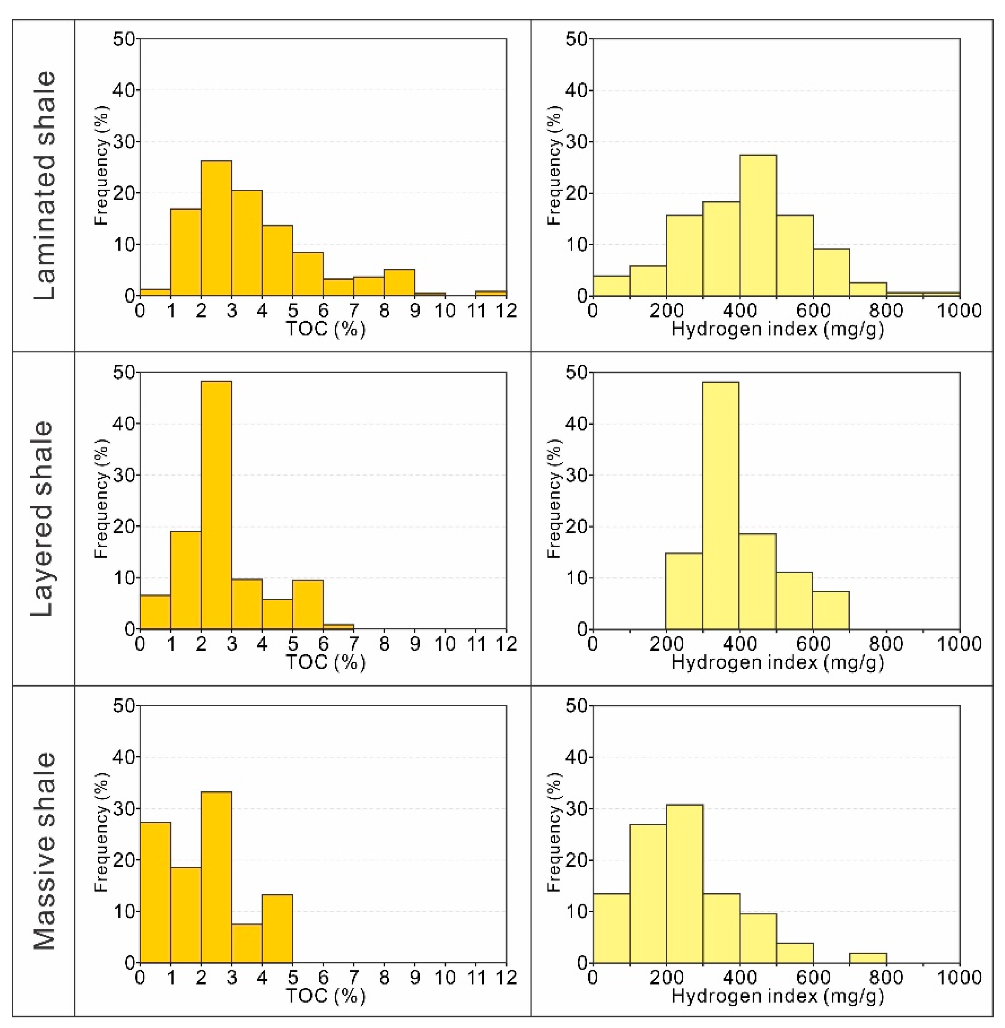 Energies 16 01987 g004