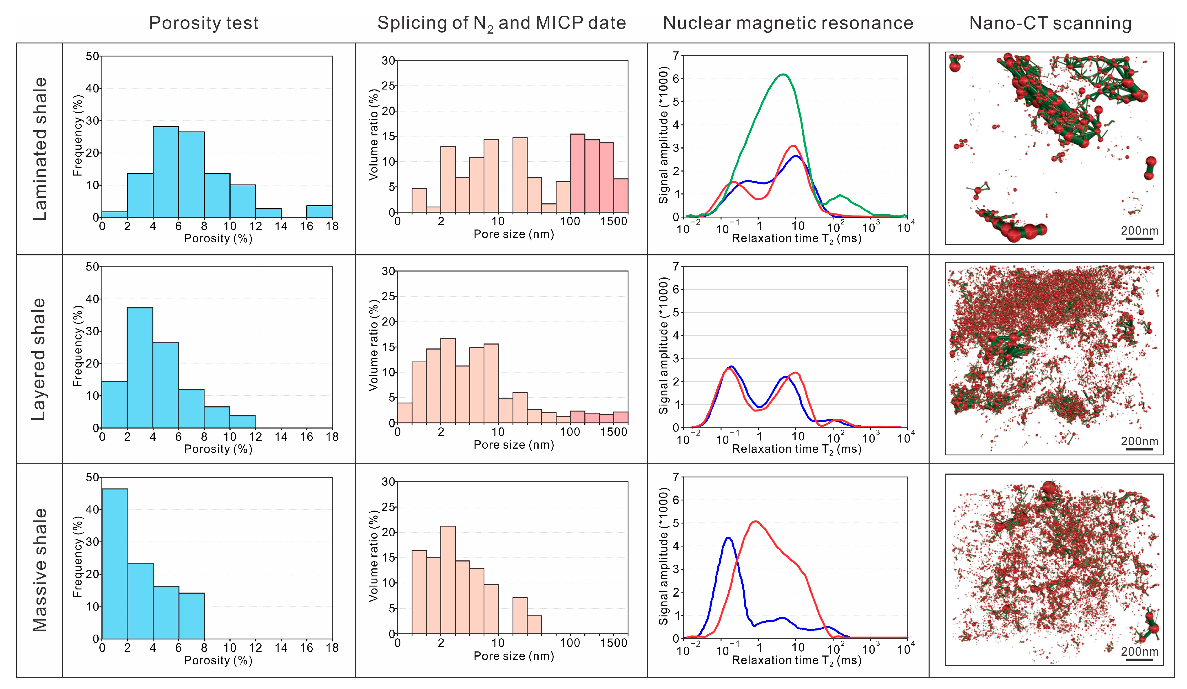 Energies 16 01987 g005
